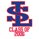 Class of 2006 20th Reunion - logo